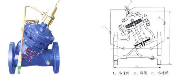 AX742X&nbsp; &nbsp;泄壓/持壓閥